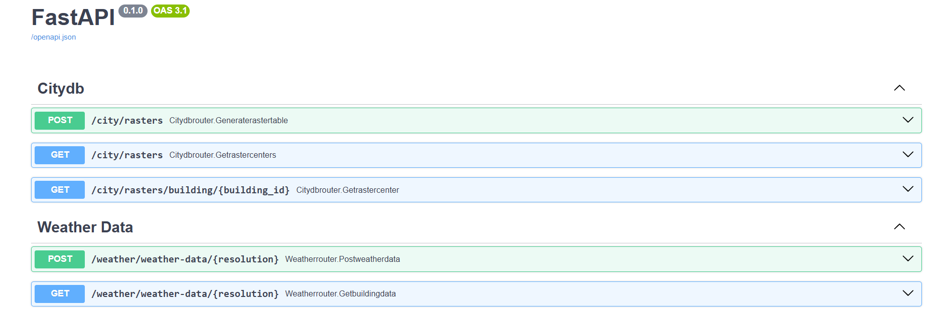 InfDB Swagger Documentation